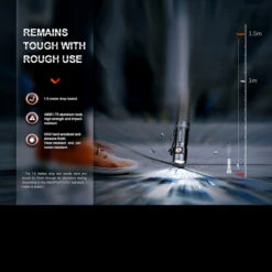 Fenix E18R V2 -Cheap Nitecore || Victorinox || Fenix Store E18RV2det6 82954.1657277997