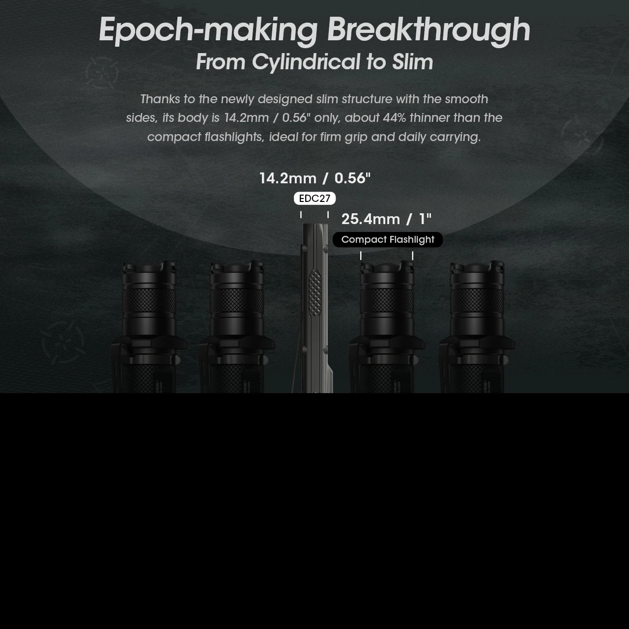 Nitecore EDC27 Flashlight 15 Nitecore EDC27 Flashlight - Image 13