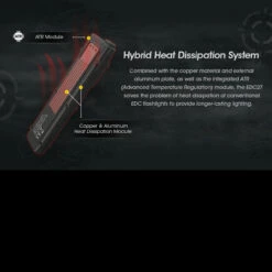 Nitecore EDC27 Flashlight 32 Nitecore EDC27 Flashlight -Cheap Nitecore || Victorinox || Fenix Store EDC27f 47141.1681908903