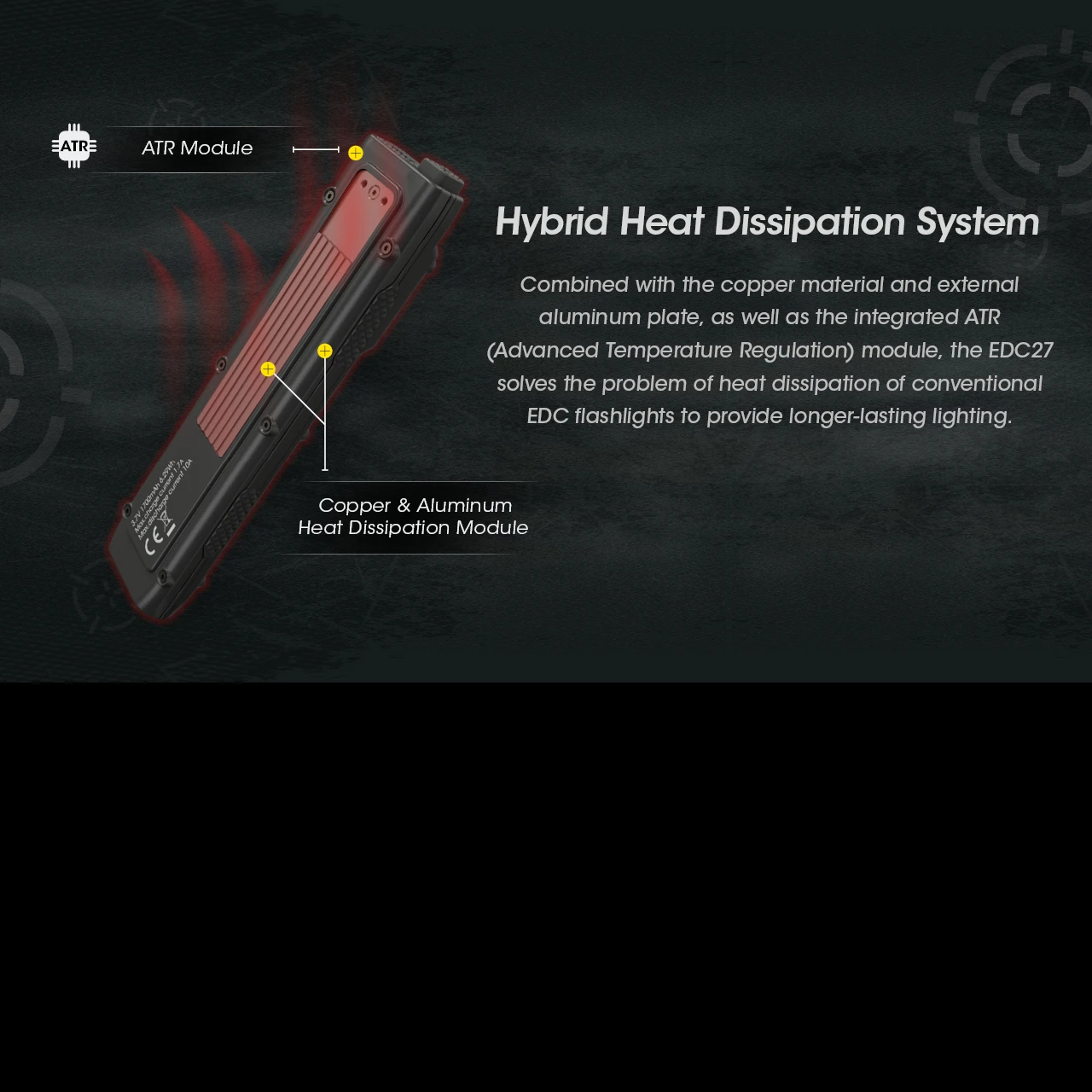 Nitecore EDC27 Flashlight 17 Nitecore EDC27 Flashlight - Image 15
