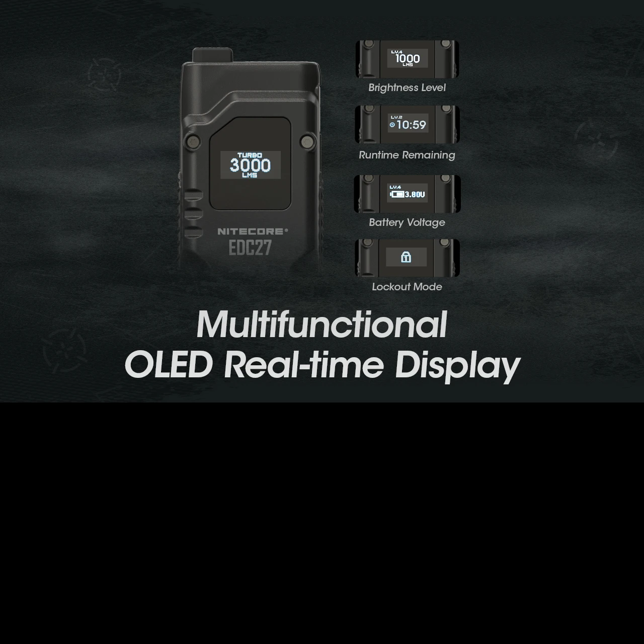 Nitecore EDC27 Flashlight 13 Nitecore EDC27 Flashlight - Image 11