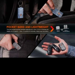 Fenix E03R V2.0 -Cheap Nitecore || Victorinox || Fenix Store FENIX E03R 2.0.6 29781.1683818425.1280.1280 09395.1684228544