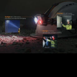 Fenix HP25R V2.0 Headlight 14 Fenix HP25R V2.0 Headlight -Cheap Nitecore || Victorinox || Fenix Store FENIX HP25RV2.0det 19340.1629211639