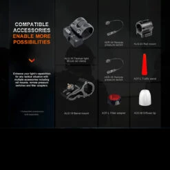 Fenix Extreme Range LEP Torch -Cheap Nitecore || Victorinox || Fenix Store FENIX HT30R.10 64786.1676629207