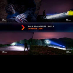 Fenix HT32 Flashlight -Cheap Nitecore || Victorinox || Fenix Store FENIX HT32.5 59309.1695211549.1280.1280 80835.1695293078