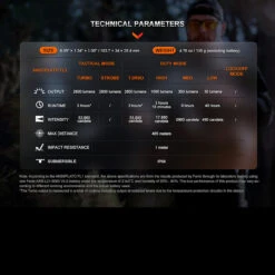 Fenix TK20R UE Tactical Flashlight -Cheap Nitecore || Victorinox || Fenix Store FENIX TK20R UE CG.7 32050.1690296885