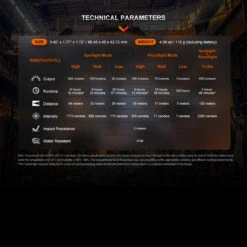 Fenix WH23R Rechargeable Gesture Sensing Headlamp -Cheap Nitecore || Victorinox || Fenix Store FENIX WH23R.10 94784.1670407654.1280.1280 21009.1670496609