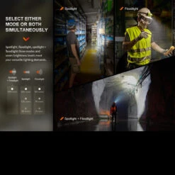 Fenix WH23R Rechargeable Gesture Sensing Headlamp -Cheap Nitecore || Victorinox || Fenix Store FENIX WH23R.1 68364.1670407654.1280.1280 84371.1670496609