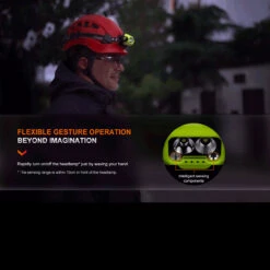 Fenix WH23R Rechargeable Gesture Sensing Headlamp -Cheap Nitecore || Victorinox || Fenix Store FENIX WH23R.2 95627.1670407654.1280.1280 06498.1670496609