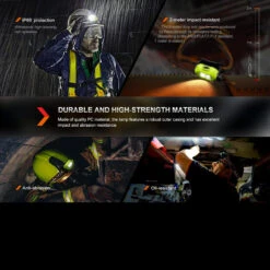 Fenix WH23R Rechargeable Gesture Sensing Headlamp -Cheap Nitecore || Victorinox || Fenix Store FENIX WH23R.6 87564.1670407654.1280.1280 09068.1670496609