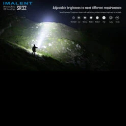 Imalent SR32 Flashlight -Cheap Nitecore || Victorinox || Fenix Store IMA SR32.12 90452.1686920672
