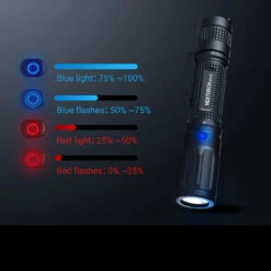 Nextorch E51C Rechargeable Pocket Flashlight -Cheap Nitecore || Victorinox || Fenix Store NEXTORCH E51C.1 25795.1688394089