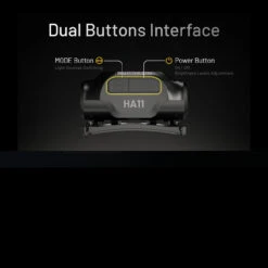 Nitecore HA11 Headlamp -Cheap Nitecore || Victorinox || Fenix Store NITECORE HA11.13 49656.1679067420