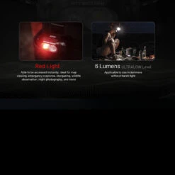 Nitecore HA11 Headlamp -Cheap Nitecore || Victorinox || Fenix Store NITECORE HA11.6 75527.1679067420