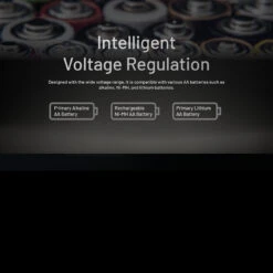 Nitecore HA11 Headlamp -Cheap Nitecore || Victorinox || Fenix Store NITECORE HA11.9 50852.1679067420