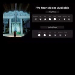 Nitecore MH12 Pro Flashlight -Cheap Nitecore || Victorinox || Fenix Store NITECORE MH12Pro.11 90674.1695394803.1280.1280 89823.1695654020