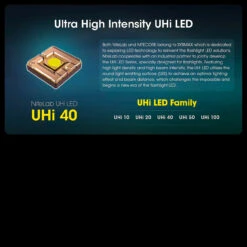 Nitecore MH12 Pro Flashlight -Cheap Nitecore || Victorinox || Fenix Store NITECORE MH12Pro.4 96741.1695394803.1280.1280 93019.1695654019