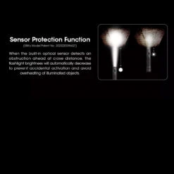 Nitecore MH12 Pro Flashlight -Cheap Nitecore || Victorinox || Fenix Store NITECORE MH12Pro.8 40512.1695394803.1280.1280 81936.1695654020