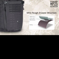 Nitecore MP25 -Cheap Nitecore || Victorinox || Fenix Store NITECORE MP25det5 37942.1597404539