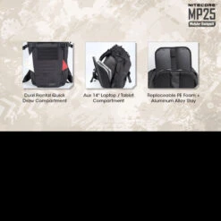 Nitecore MP25 -Cheap Nitecore || Victorinox || Fenix Store NITECORE MP25det8 90990.1597404539