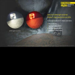 Nitecore NU05 Headlamp Mate -Cheap Nitecore || Victorinox || Fenix Store NITECORE NU05.7 34060.1669994784.1280.1280 60954.1670320259