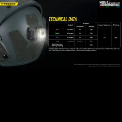 Nitecore NU06 LE -Cheap Nitecore || Victorinox || Fenix Store NITECORE NU06 LE.9 19798.1671469083