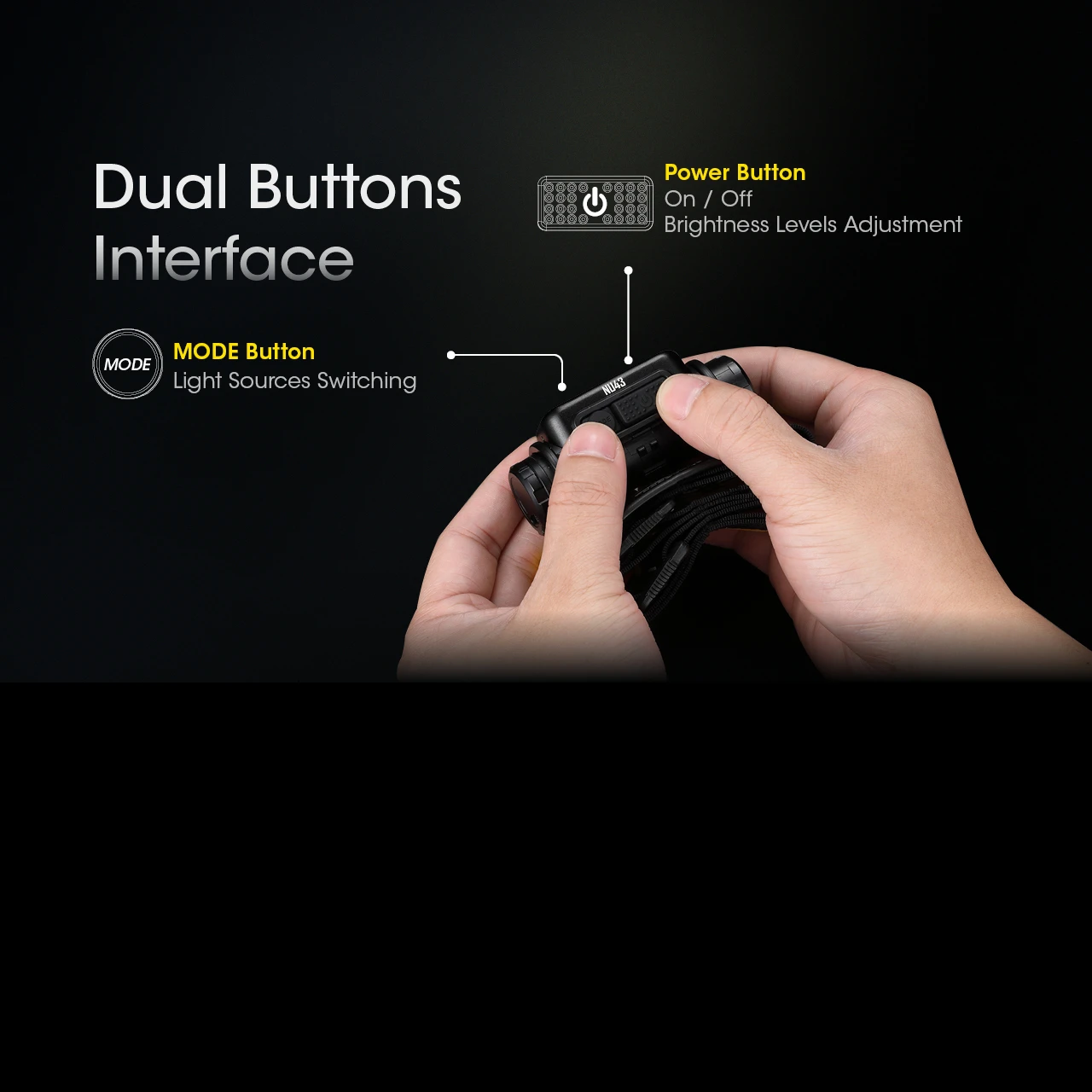 Nitecore NU43 Headlamp 10 Nitecore NU43 Headlamp - Image 8