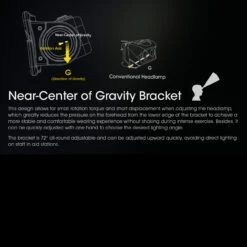 Nitecore NU43 Headlamp 31 Nitecore NU43 Headlamp -Cheap Nitecore || Victorinox || Fenix Store NITECORE NU43.14 61064.1679479080