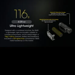 Nitecore NU43 Headlamp 33 Nitecore NU43 Headlamp -Cheap Nitecore || Victorinox || Fenix Store NITECORE NU43.8 76636.1679479080