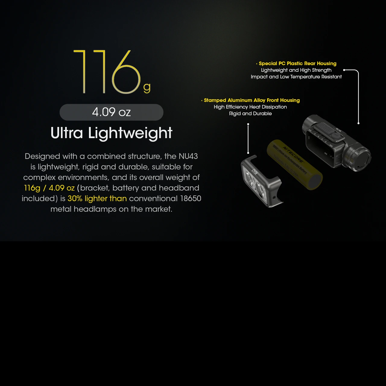 Nitecore NU43 Headlamp 14 Nitecore NU43 Headlamp - Image 12