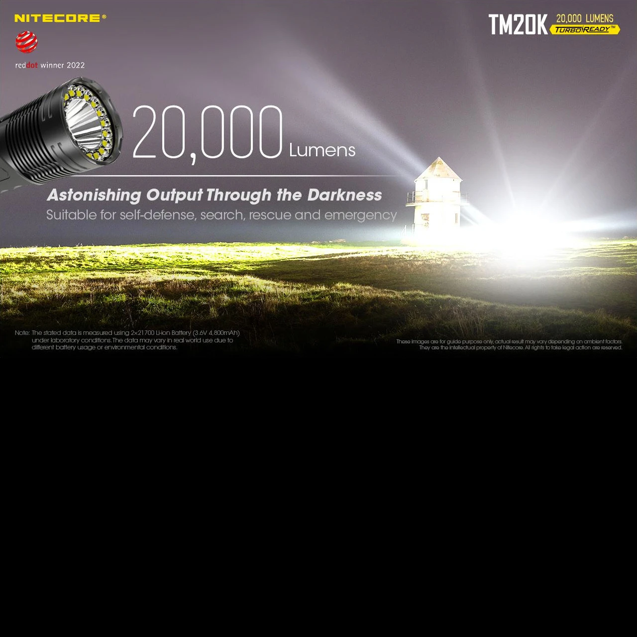 Nitecore TM20K 13 Nitecore TM20K - Image 11
