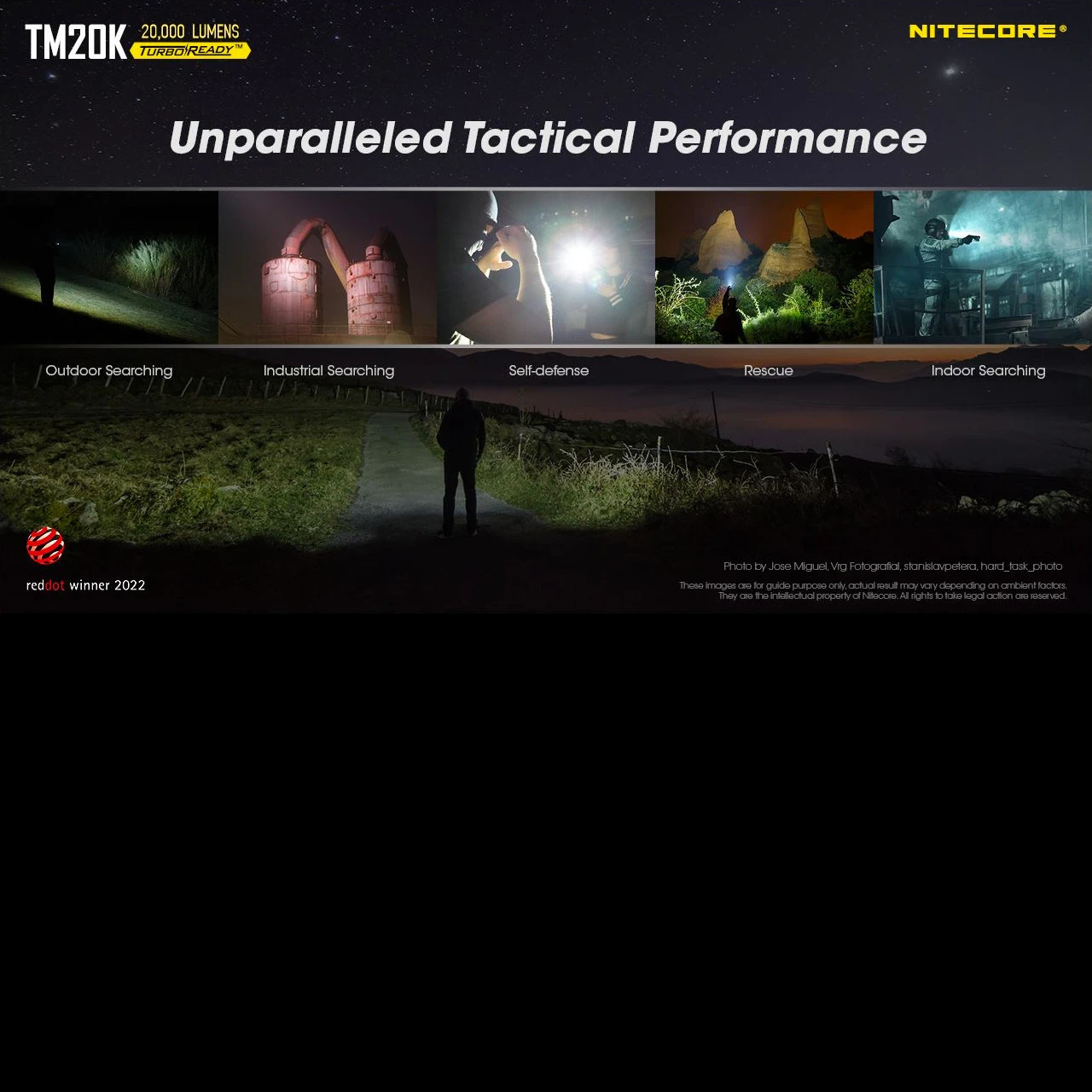 Nitecore TM20K 14 Nitecore TM20K - Image 12