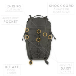 Prometheus SHADO Pack 24L Universal Field Green -Cheap Nitecore || Victorinox || Fenix Store PDW 2010112det5 08561.1692271268.1280.1280 55165.1692271285