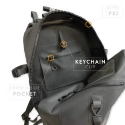 Prometheus All Terrain Pack 24L -Cheap Nitecore || Victorinox || Fenix Store PDW 2010114det6 39073.1692278421