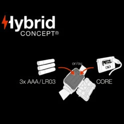 Petzl Aria1 RGB Headlamp -Cheap Nitecore || Victorinox || Fenix Store PET E070BA01.5 36634.1691051486