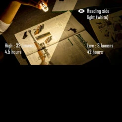 Rovyvon Aurora A28 White Red 7 Rovyvon Aurora A28 White Red -Cheap Nitecore || Victorinox || Fenix Store ROV A28 CREEdet4 80889.1597414514