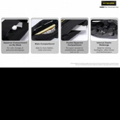 Nitecore SLB02 Messenger Bag -Cheap Nitecore || Victorinox || Fenix Store SLB02det4 80752.1643032004.1280.1280 02684.1643207532