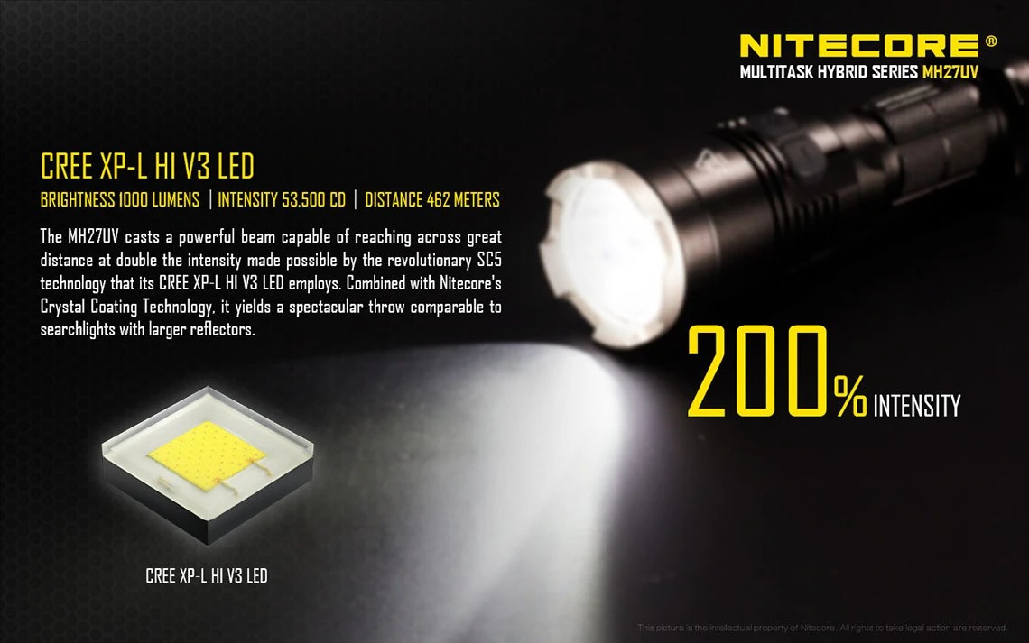 Nitecore MH27UV 9 Nitecore MH27UV - Image 7