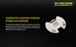 Nitecore MH27UV 38 Nitecore MH27UV -Cheap Nitecore || Victorinox || Fenix Store mh27uv en 04 69415.1587400025