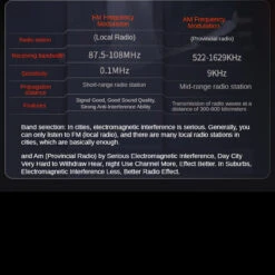 Nextool Hand Crank Radio -Cheap Nitecore || Victorinox || Fenix Store nextoolradio 81929.1672316039