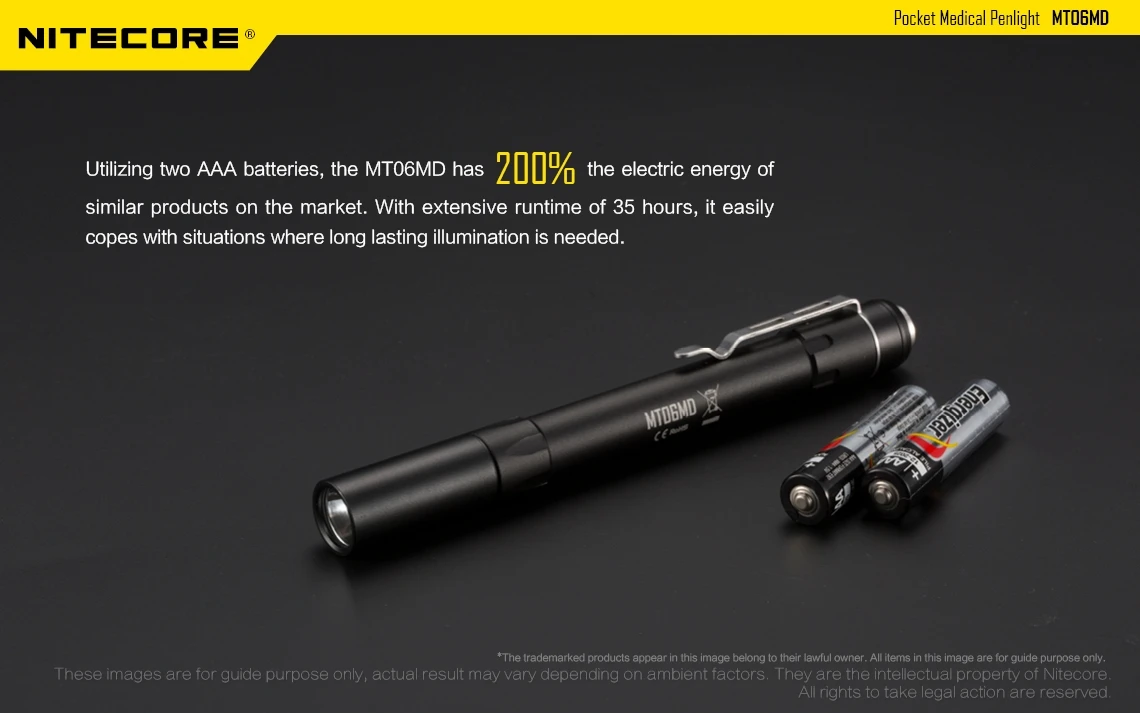 Nitecore MT06MD 10 Nitecore MT06MD - Image 8