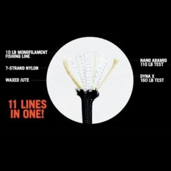 Atwood Parapocalypse Paracord -Cheap Nitecore || Victorinox || Fenix Store rg1294hdet2 39786.1587415941