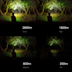 RovyVon Angel Eyes E700U UV-C -Cheap Nitecore || Victorinox || Fenix Store rov e700u uv cdet2 1 55568.1597401516