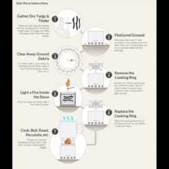Solo Stove Lite -Cheap Nitecore || Victorinox || Fenix Store solo stove2 29725.1587397468
