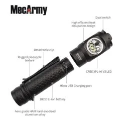 MecArmy FM18 -Cheap Nitecore || Victorinox || Fenix Store t2 98087.1607340363.1280.1280 28464.1607349666