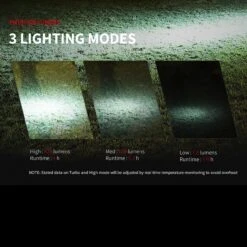 MecArmy FM18 -Cheap Nitecore || Victorinox || Fenix Store t7 86942.1607340365.1280.1280 82882.1607349667