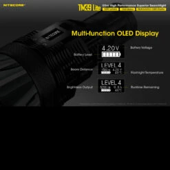 Nitecore TM39 Lite -Cheap Nitecore || Victorinox || Fenix Store tm39litedet5 91517.1591360668